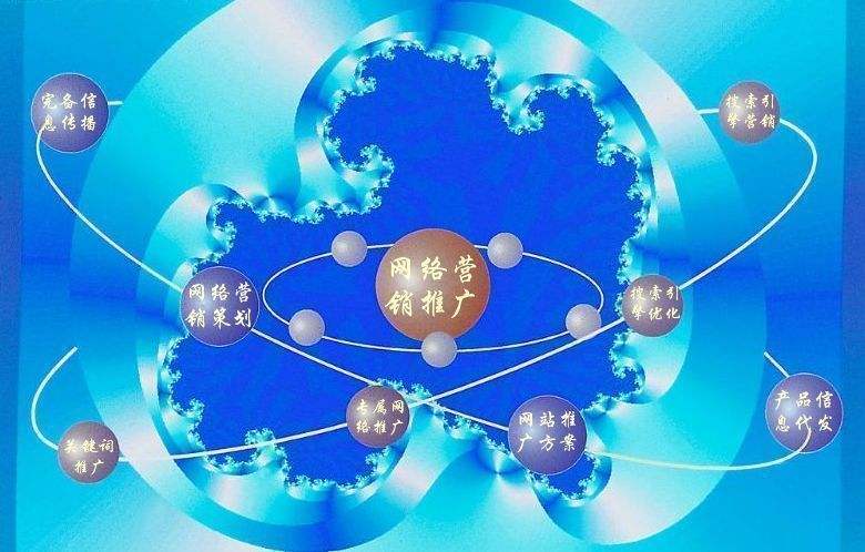 东成镇新媒体运营企业需要掌握的网络推广技巧有哪些